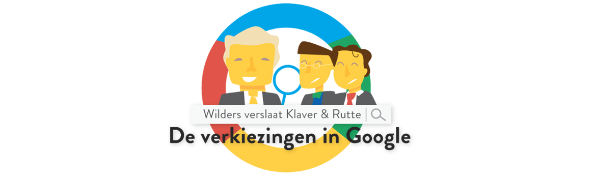 Wilders verslaat Klaver & Rutte: de verkiezingen in Google