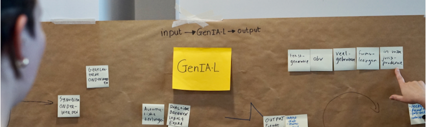 Terugblik ideation sessie GenIA-L: samen het ideale proces creëren 