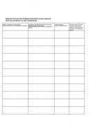 certificaat voor keuring hijs- en hefmiddelen, waardedocument 100 gr. (pak à 100)