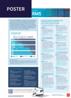 Poster Internationale standaard In- en Uitvoer: De Incoterms