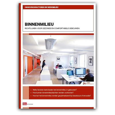 binnenmilieu