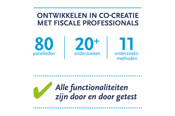 Ontwikkelen in co-creatie